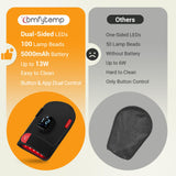 Guante Comfytemp con luz roja 660nm-850nm en el dorso para cobertura completa