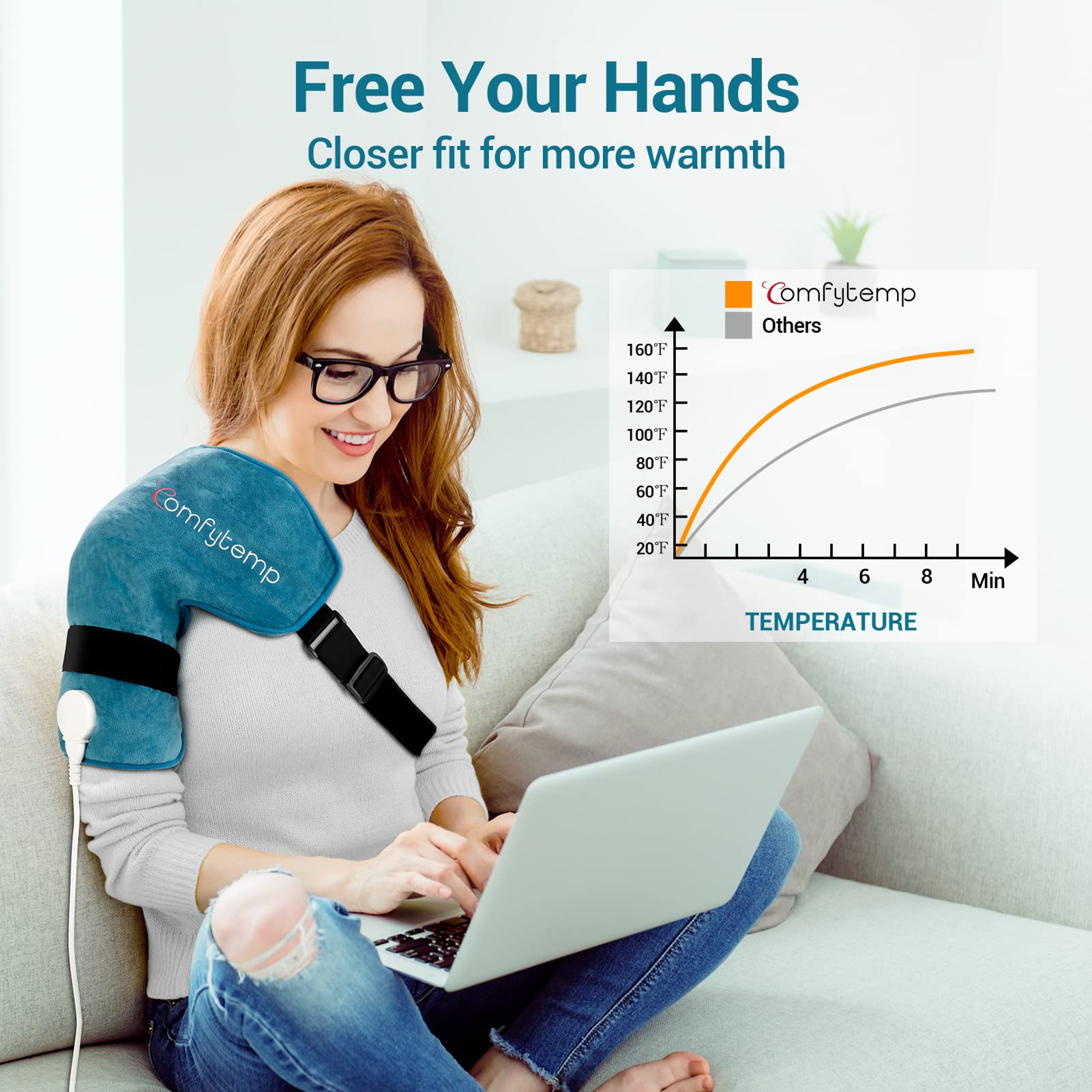 Comfytemp sistema de tres niveles de calor para comodidad personalizada