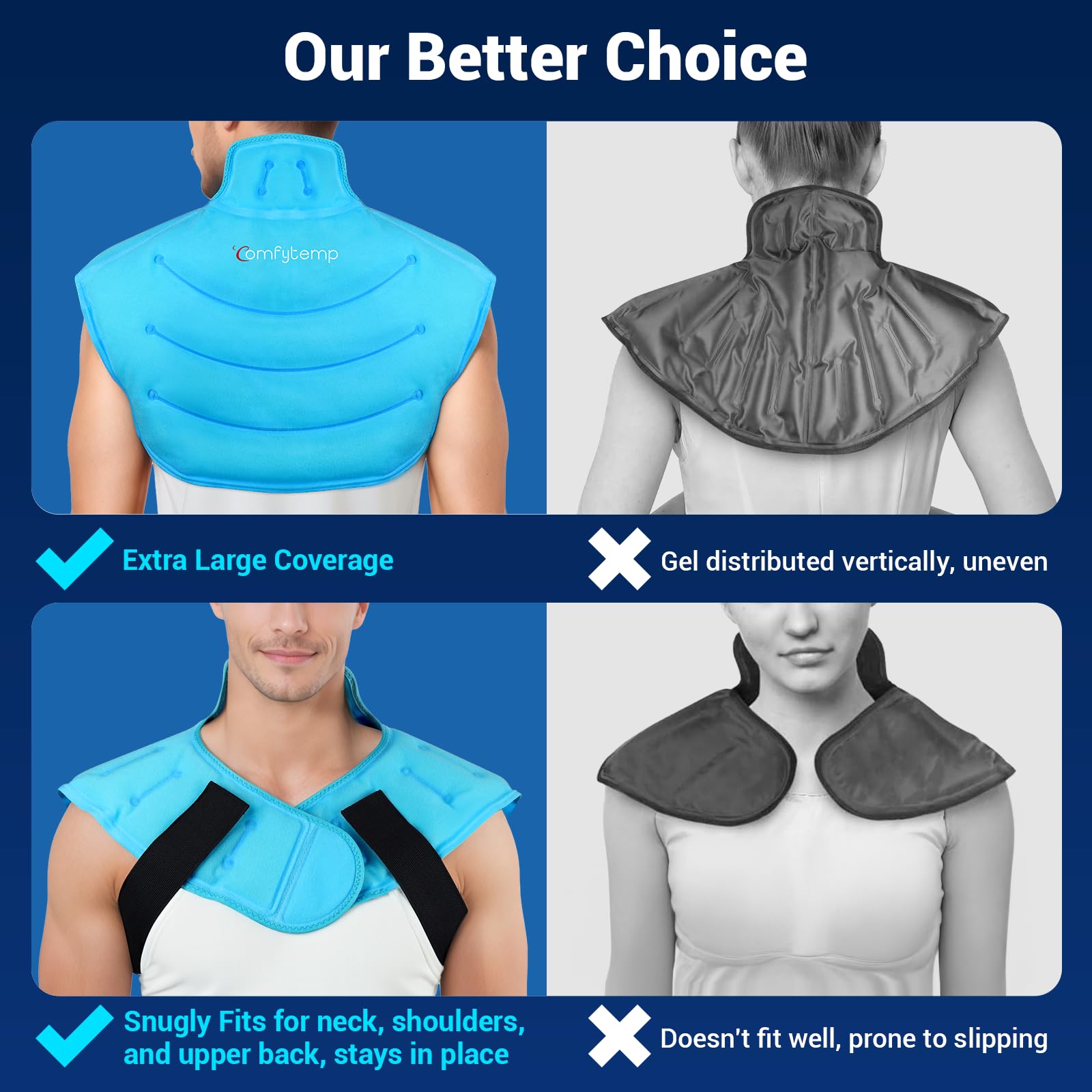 Comfytemp Ice Pack Grande apto para uso diario y actividades físicas.