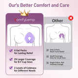 Comfytemp lado peluche suave: contacto suave para piel sensible.