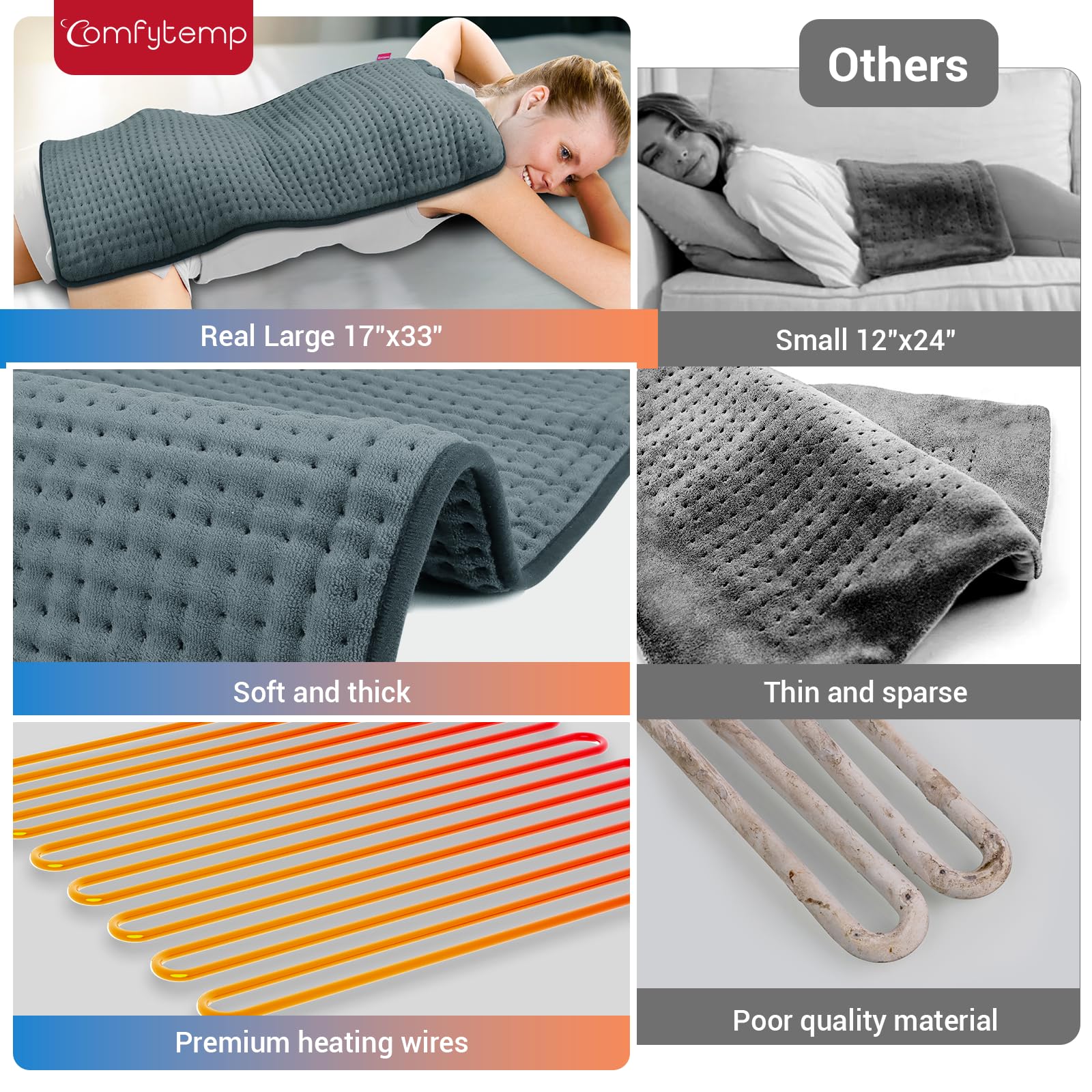 Comfytemp manta calientadora, lavable-a-maquina para limpieza fácil.