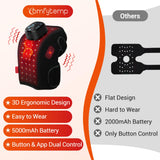 Comfytemp Luz roja 660nm para terapia suave alrededor de la rodilla.