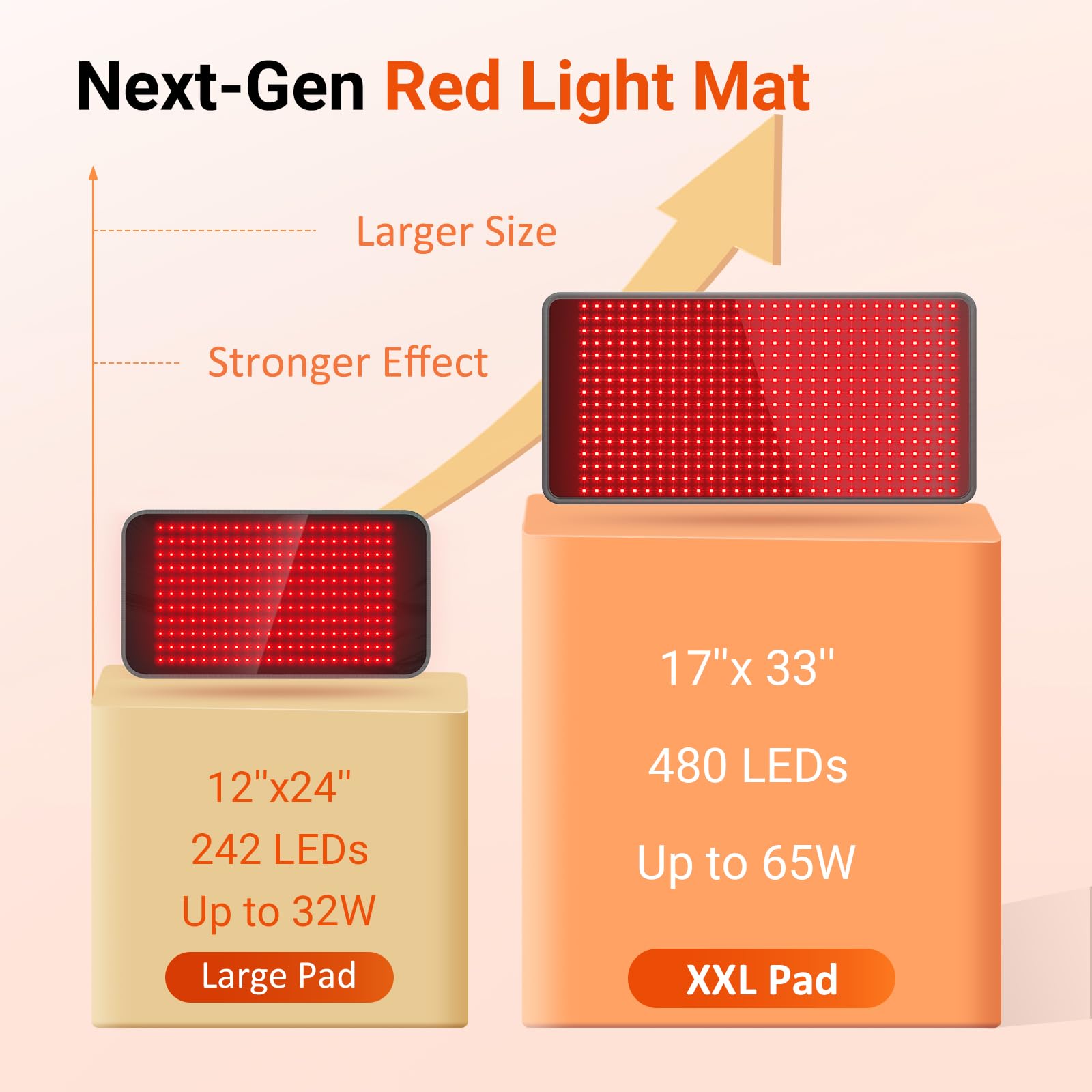 Comfytemp manta roja, encendido sencillo para uso en casa.