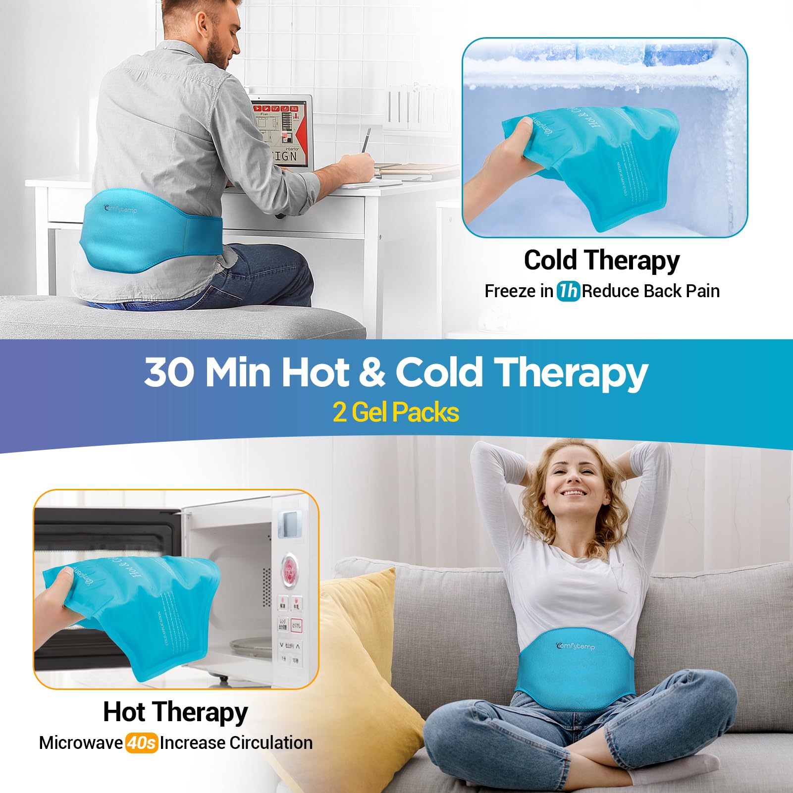 Comfytemp materiales-latex-free cuidan la piel durante la sesión.