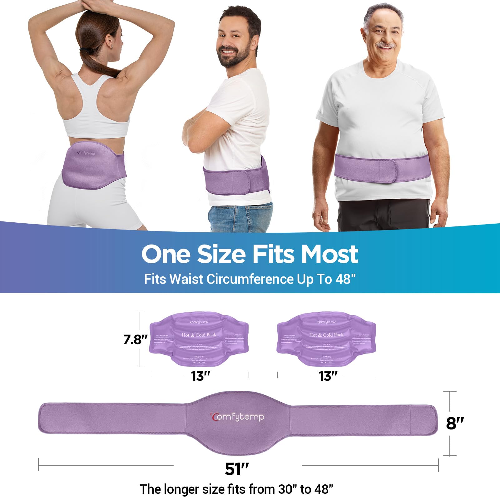 Modelo usando la banda de espalda de Comfytemp para soporte cómodo.