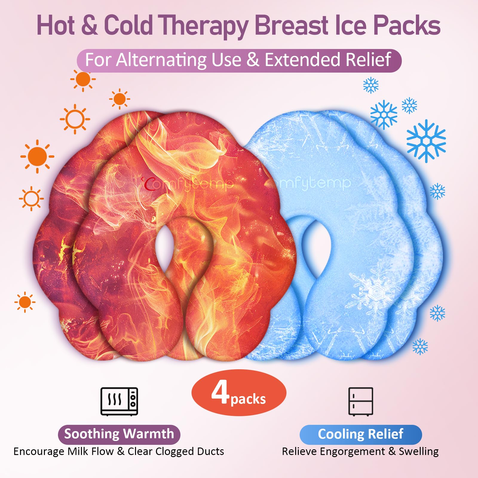Comfytemp pad gel grande 7x8: cobertura total para comodidad.
