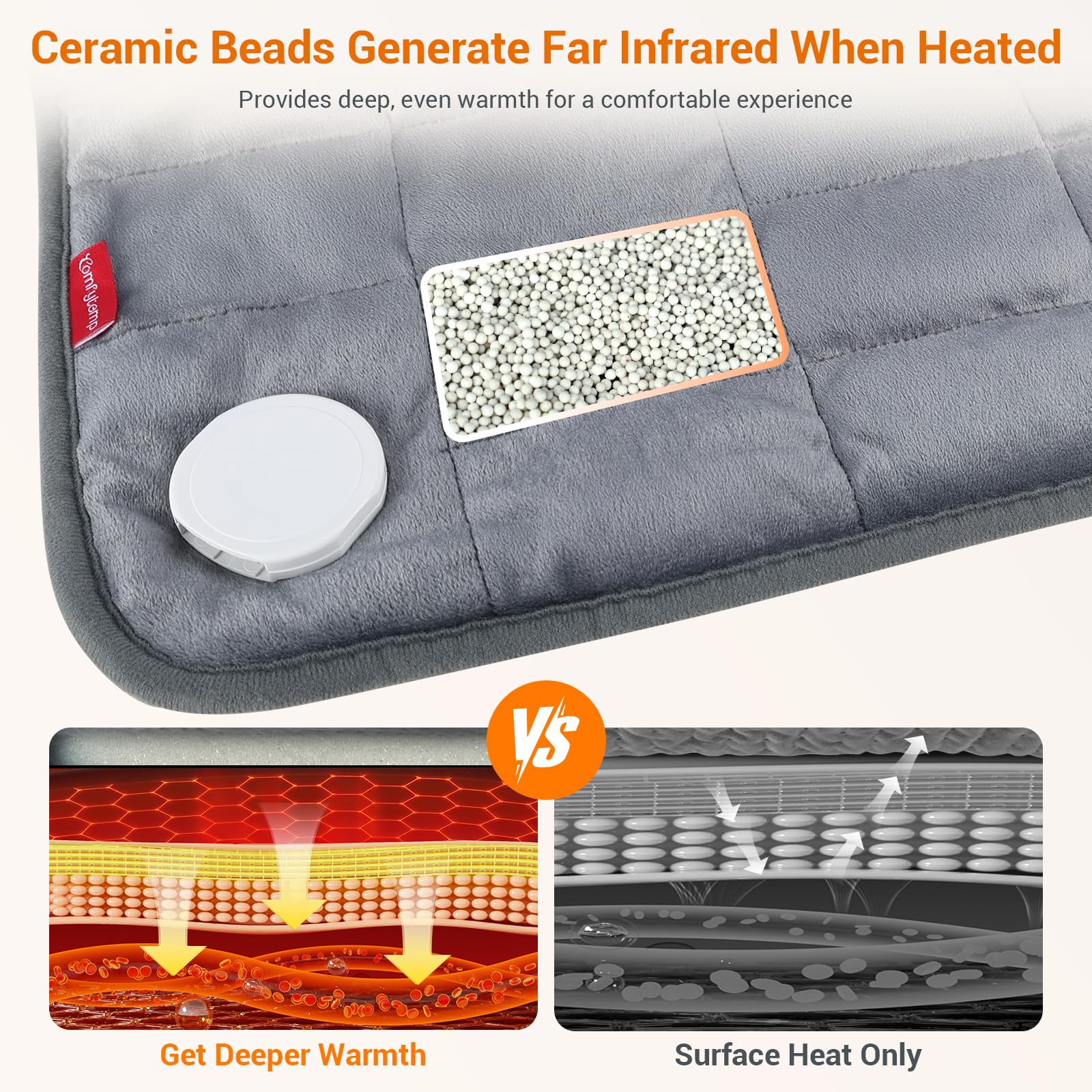 Comfytemp con peso de 4-7 libras para ajuste cómodo y fijo.