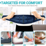 Rango de calor de Comfytemp 113°F a 158°F para confort.
