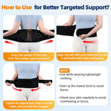 Comfytemp sistema de soporte ergonómico con 6 tiras