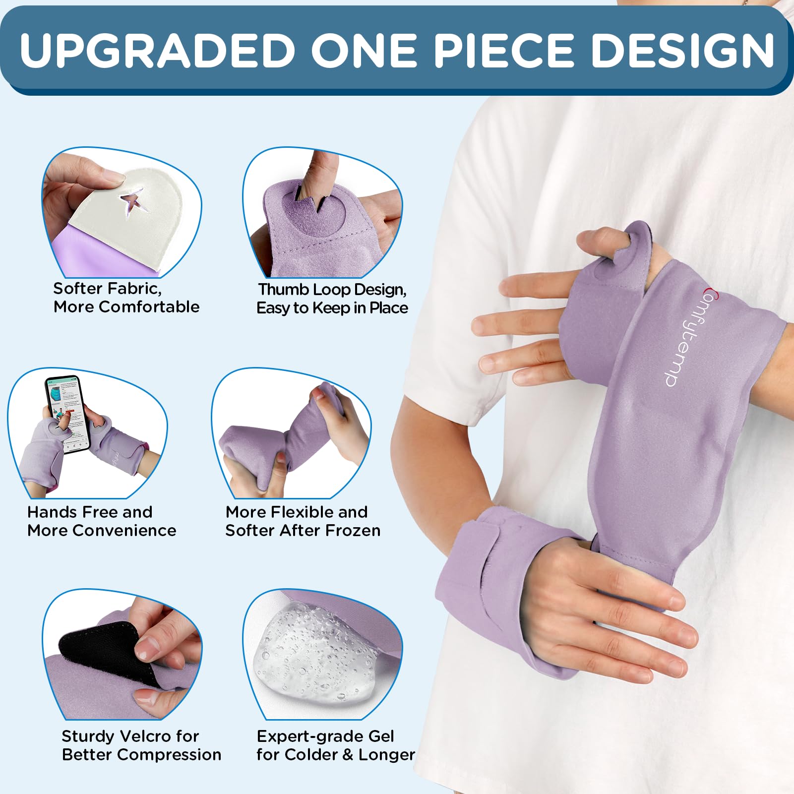 Uso ambidextro de Comfytemp para muñeca, cómodo en ambas manos