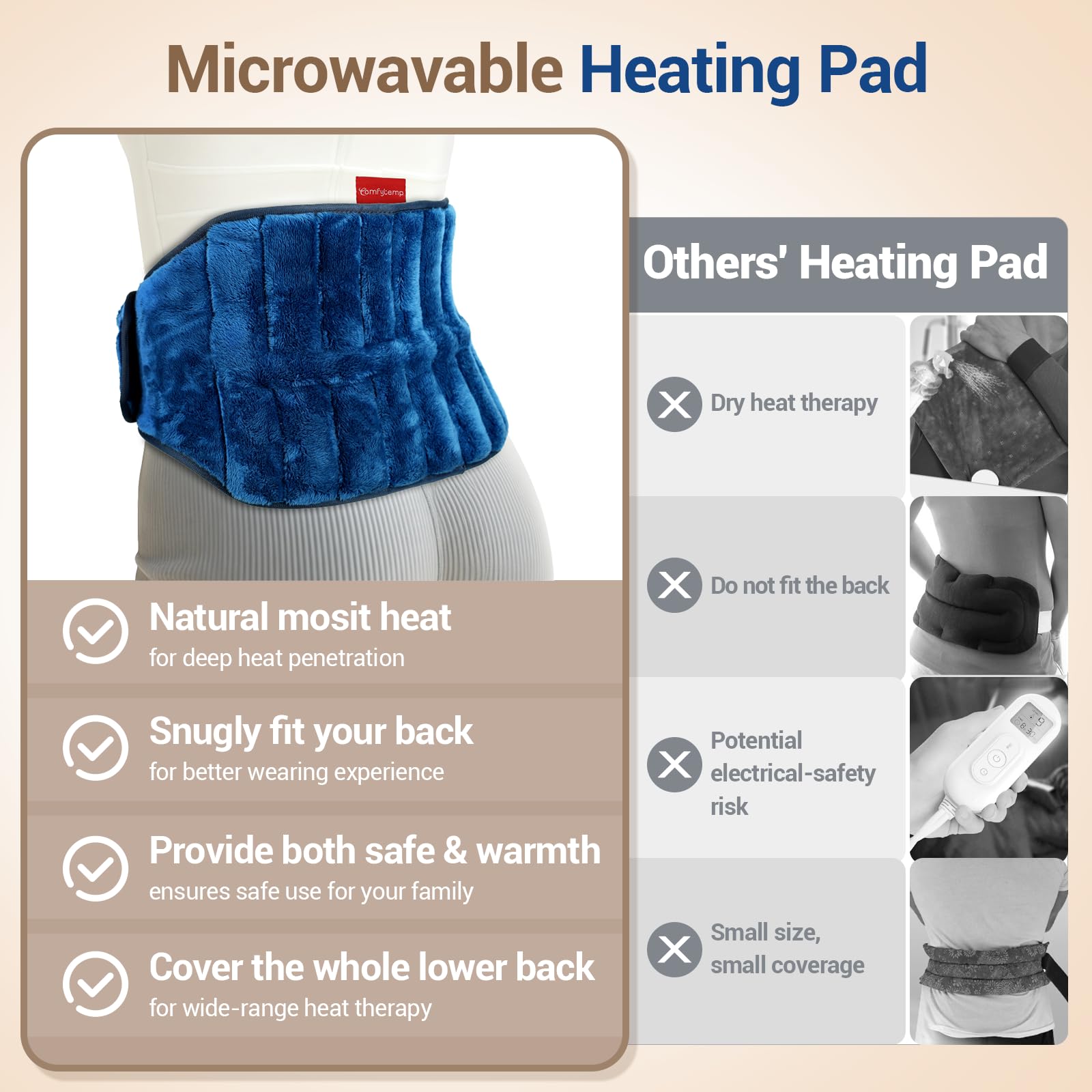 Comfytemp Uso Versátil para Espalda, Abdomen y Cuello