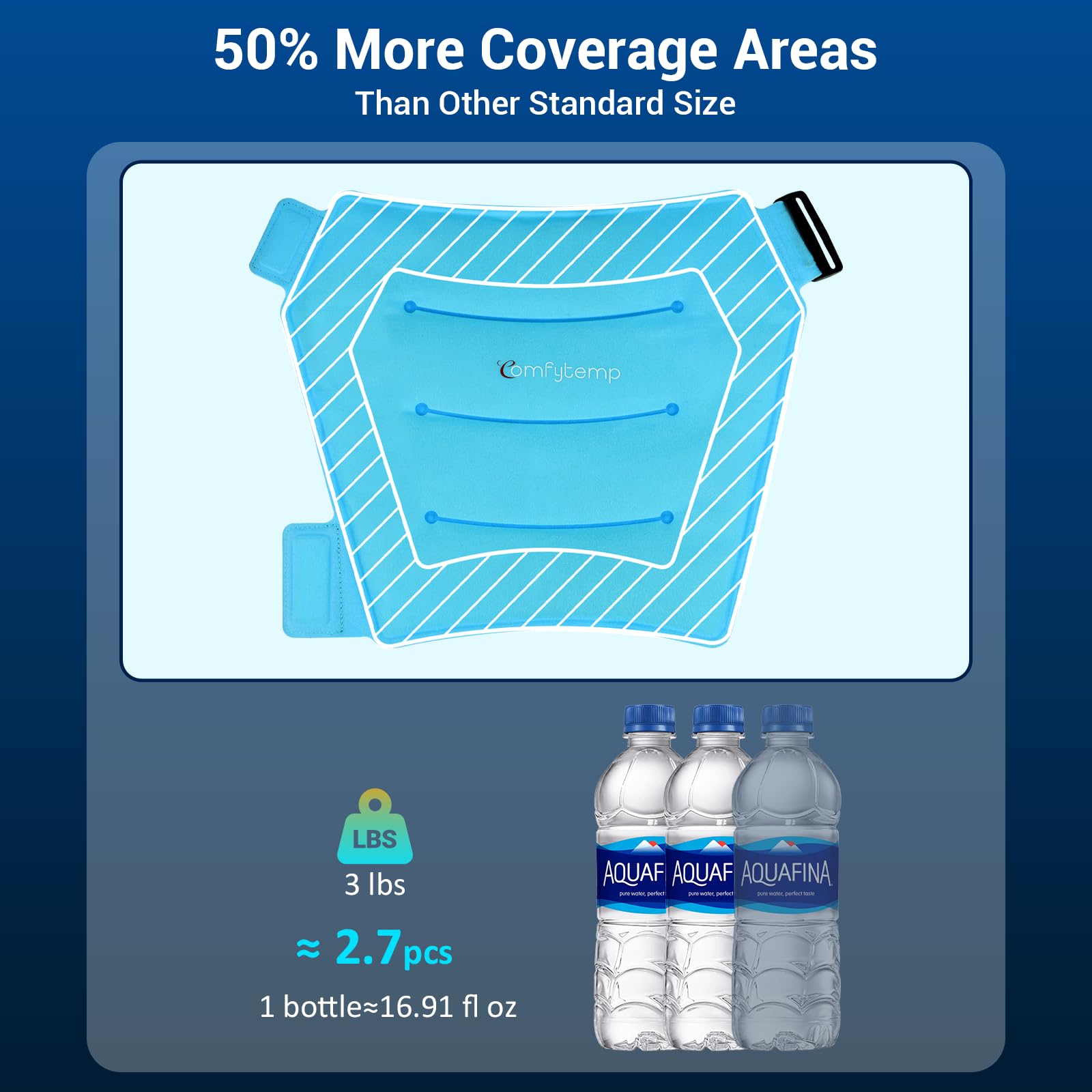 Comfytemp uso reutilizable para recuperación diaria, ideal para rehabilitación en casa.