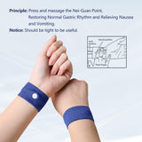 COMFYTHERA pulsera antinausea en dorso de muñeca para avión