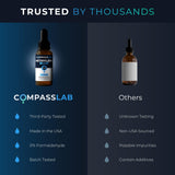 COMPASS LABORATORY metileno azul, etiqueta clara para identificación rápida y segura.