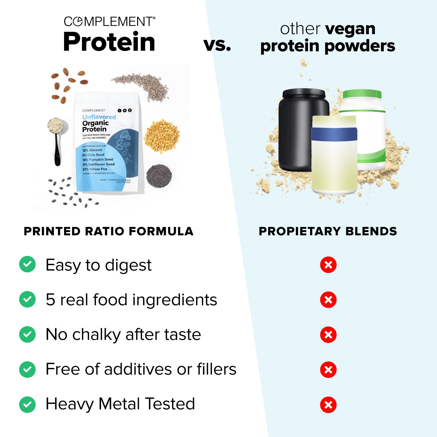 Complement proteina vegana para hornear y cocinar sin cambiar sabor.