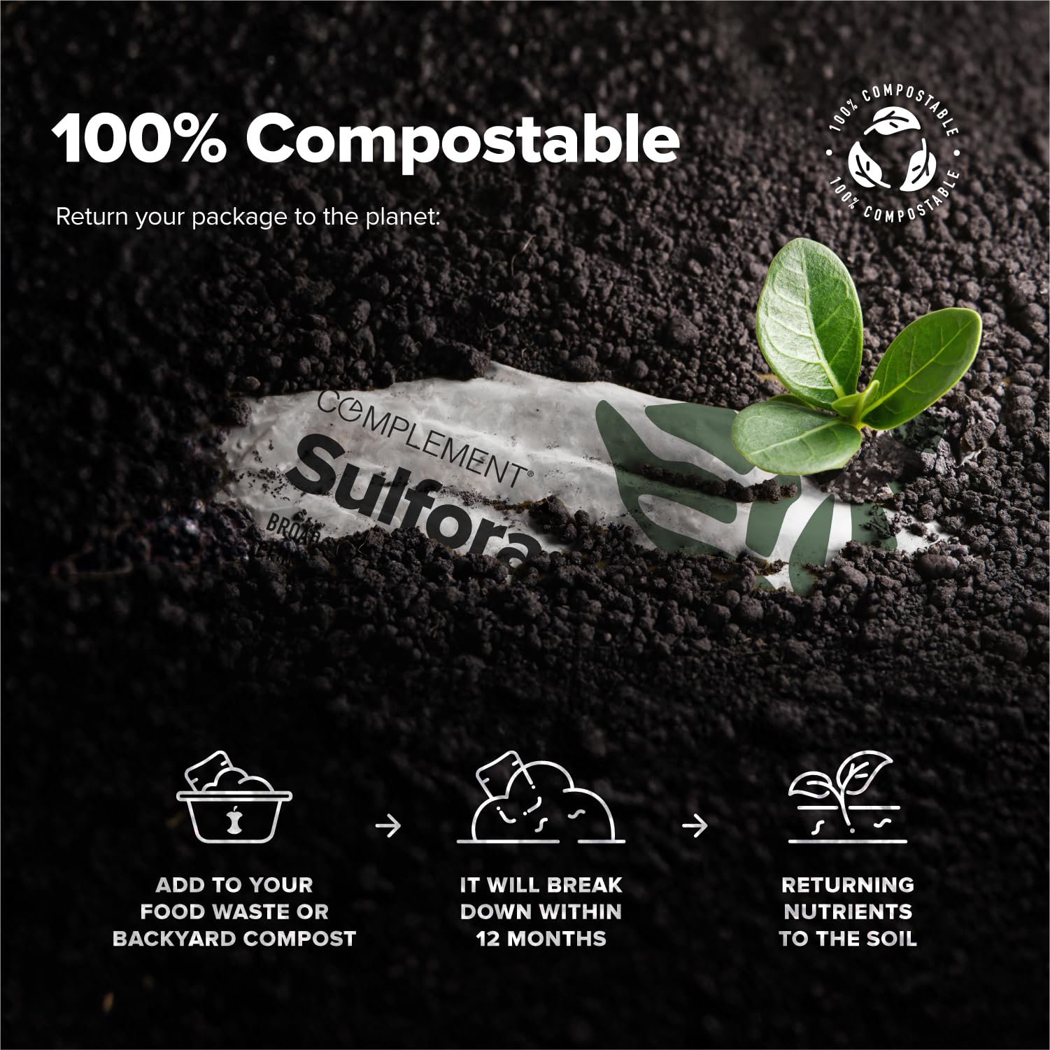 Uso diario de Complement Sulfora en cápsulas para rutina simplificada.
