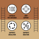 Complete Natural Products cúrcuma 600 mg, entorno de cocina saludable