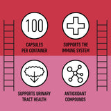 Complete Natural Products envase de calidad en EE. UU. para uso diario