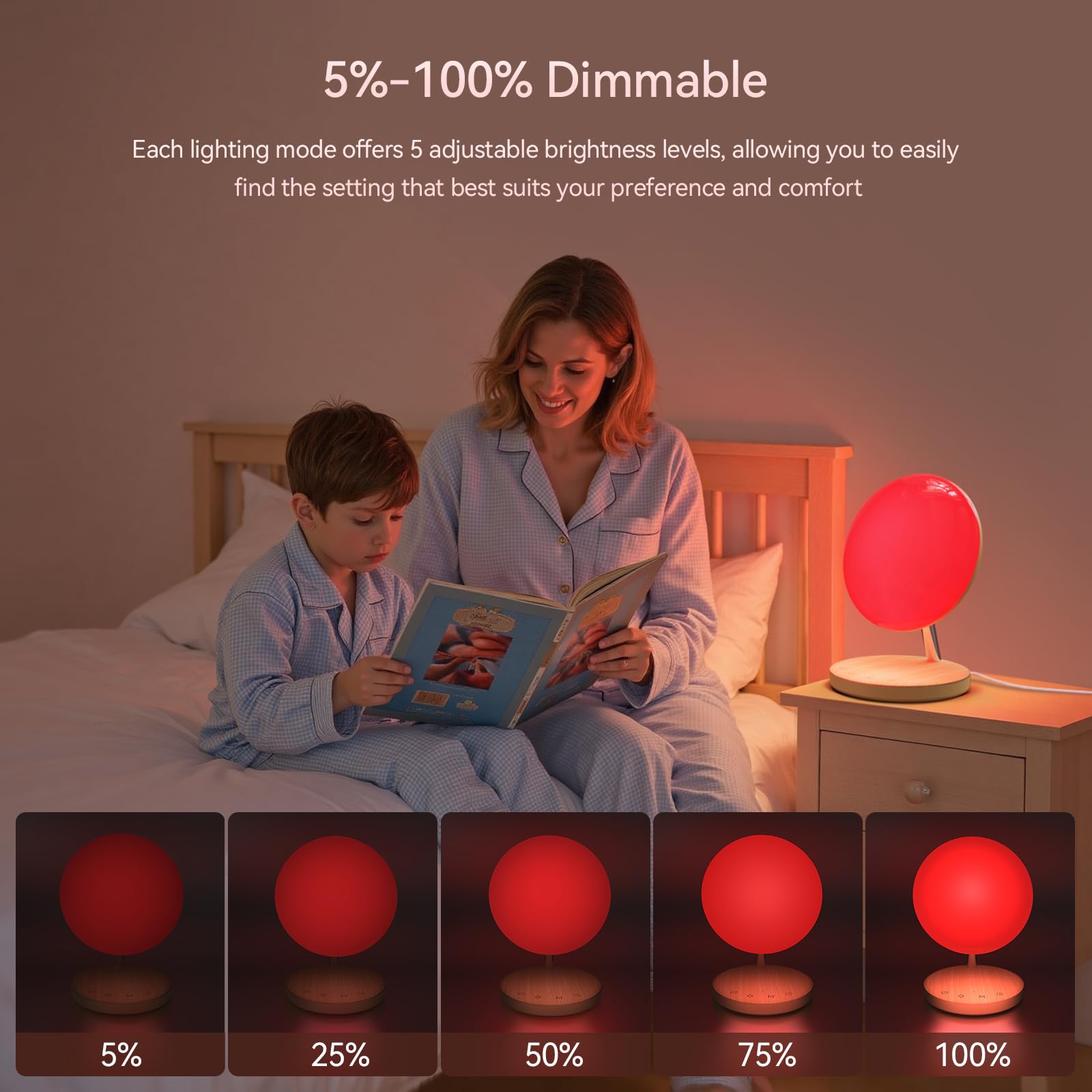 COMSYNC 4 modos de color para cualquier momento del día