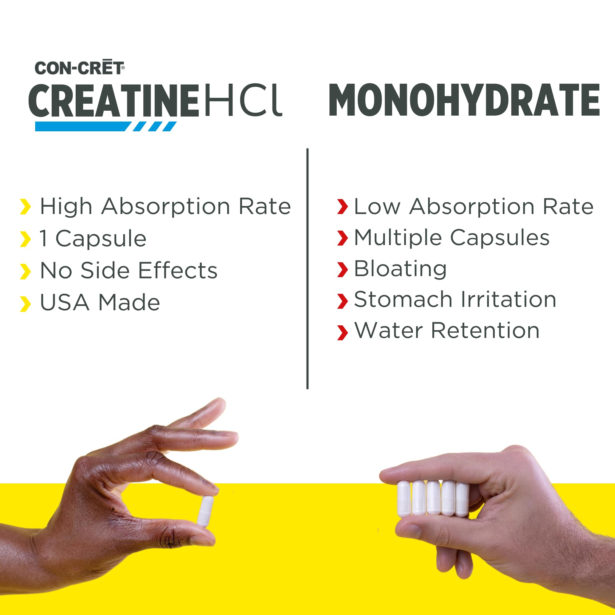 Uso diario de CON-CRET Creatine HCl en rutina de entrenamiento.