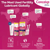 Conceive Plus: minerales Mg y Ca para apoyar una experiencia de fertilidad.