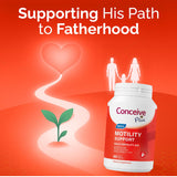 Conceive Plus Rutina preconcepción: dos cápsulas diarias tras la comida.