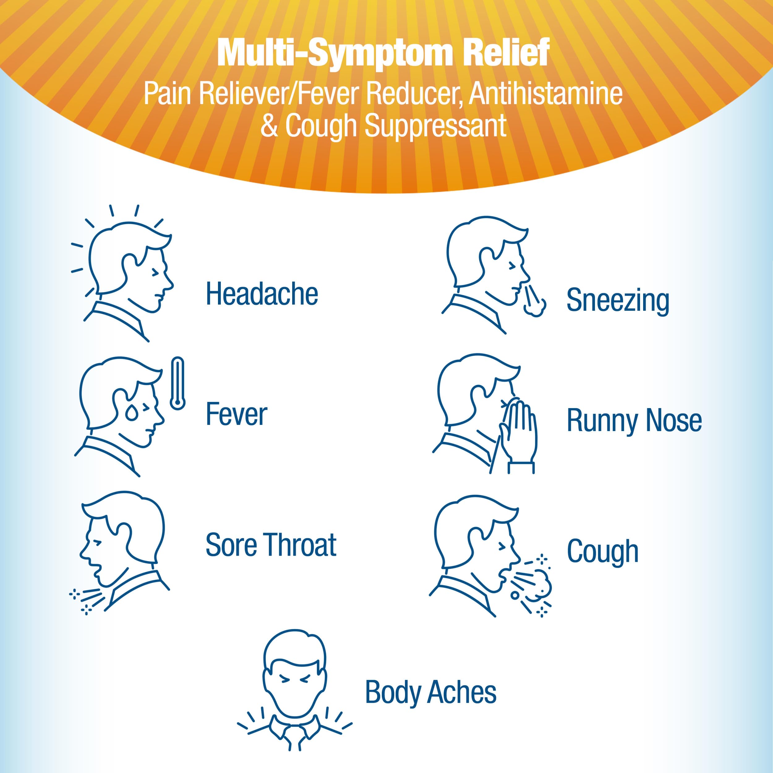 Contac Multi-Symptom gel líquido, empaque de 24 geles, solución para múltiples síntomas