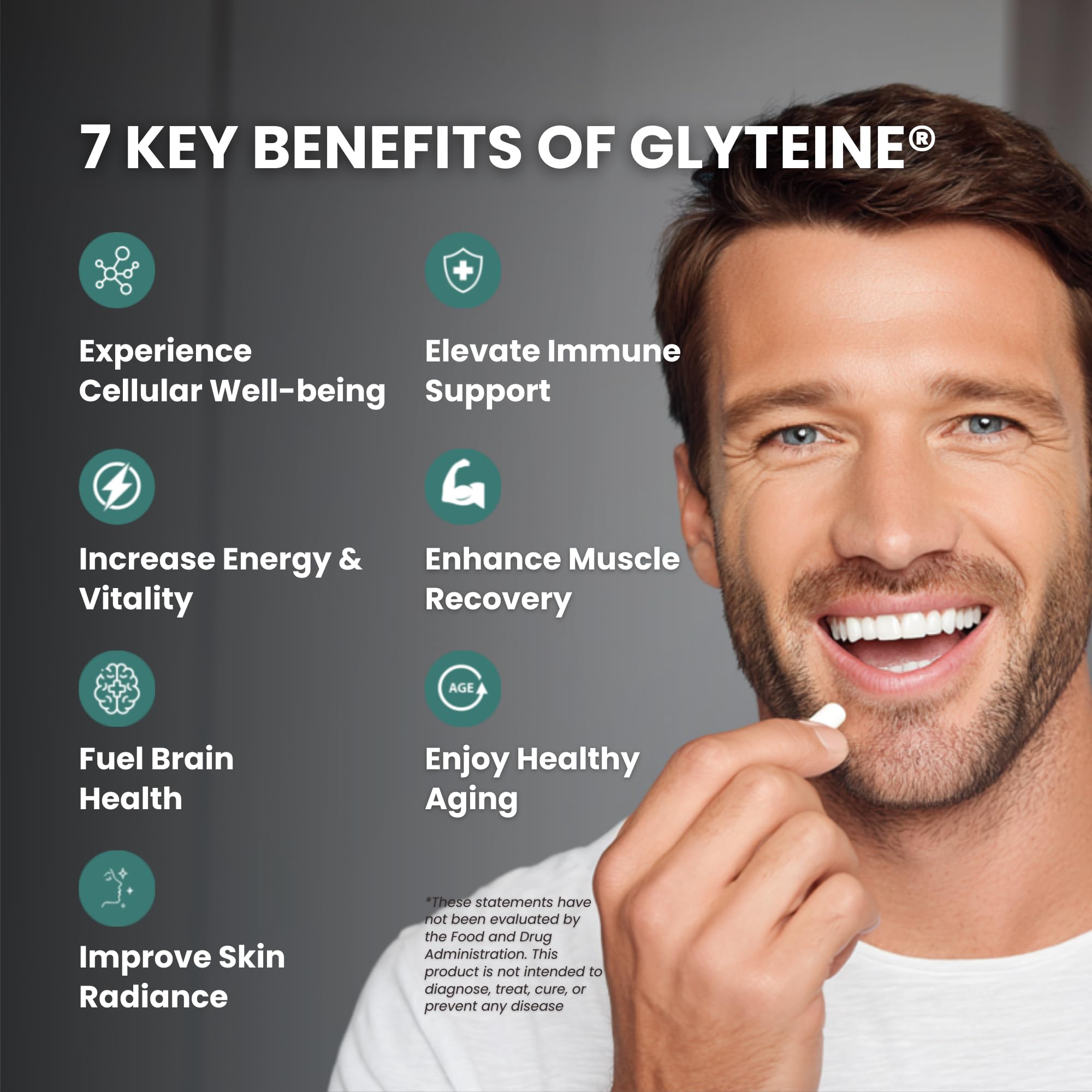 CONTINUAL-G Glyteine, cápsulas en blíster para dosis constante.