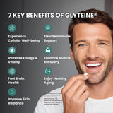 CONTINUAL-G Glyteine, cápsulas en blíster para dosis constante.
