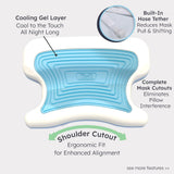 Diseño ergonómico de Contour CPAPMax con cortes para máscara estable.