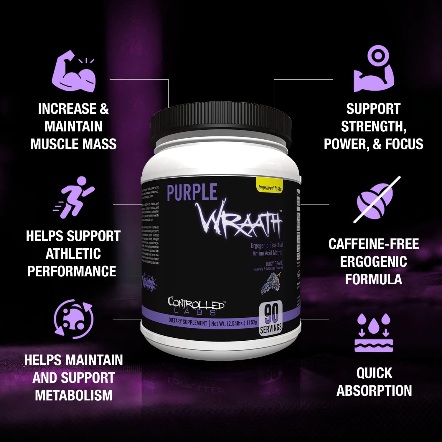 CONTROLLED LABS Purple Wraath, porciones Juicy Grape, ayuda a la recuperación muscular.