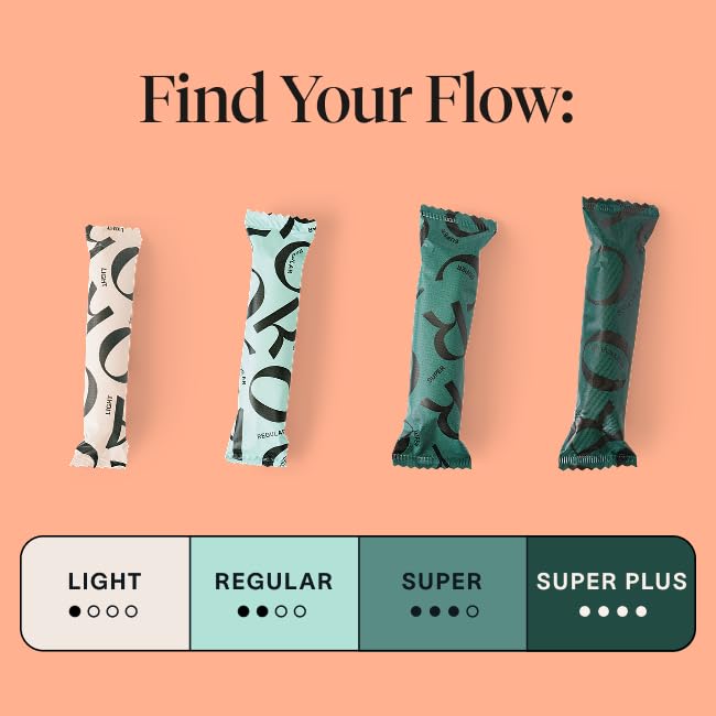 Cora compromiso social: donaciones y educación sobre menstruación