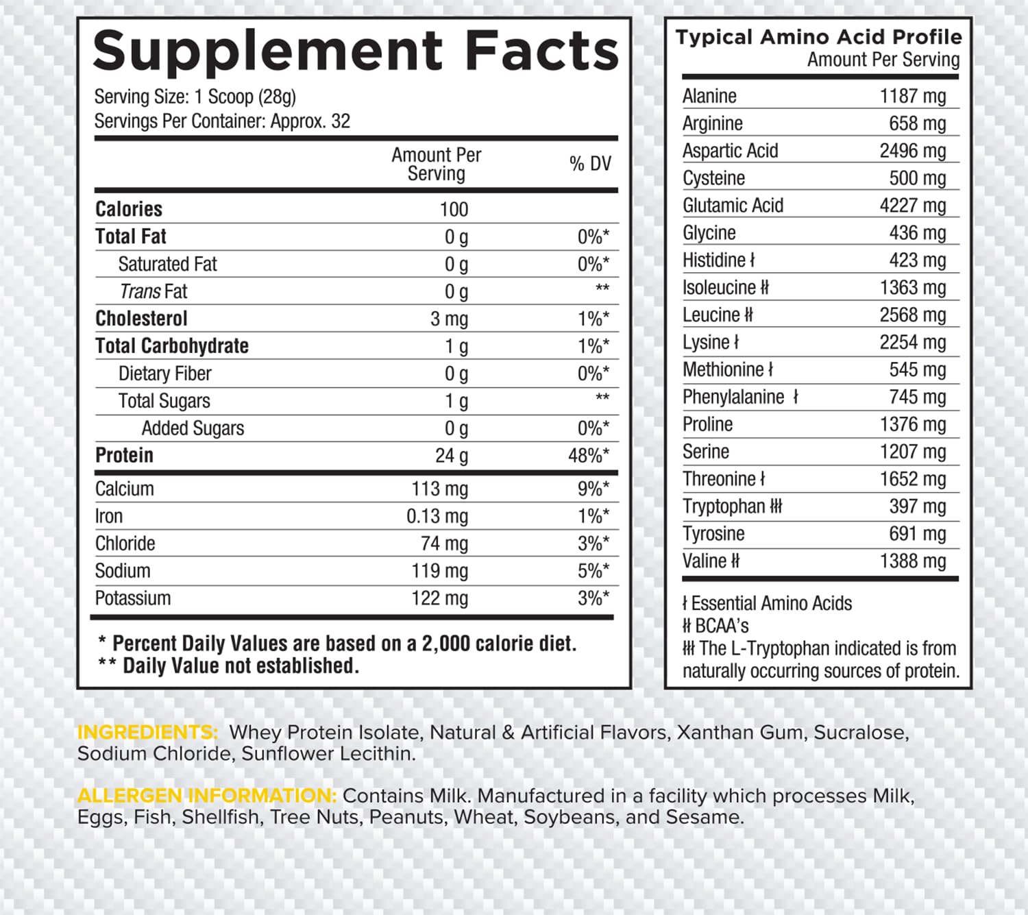 Core Nutritionals ISO: etiqueta que destaca la pureza del aislado de suero.