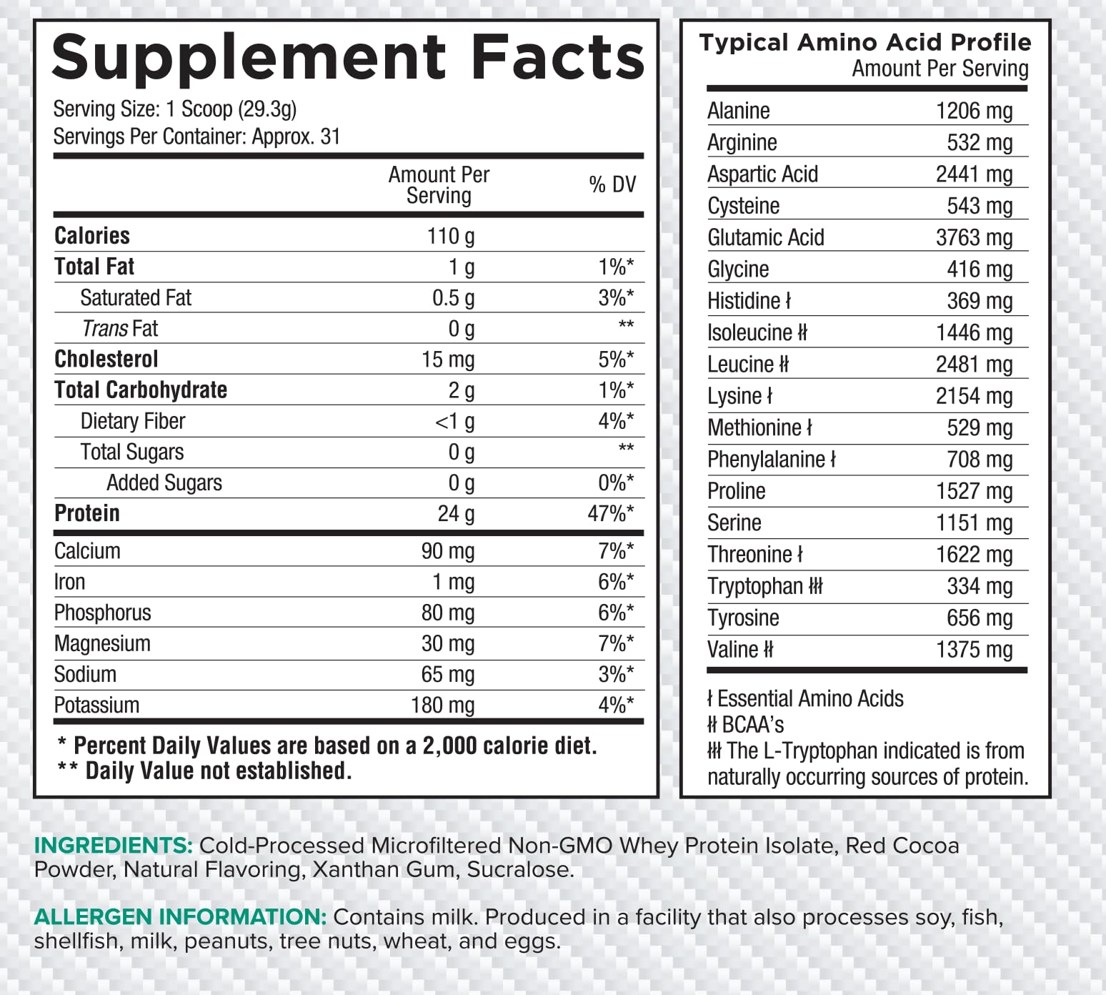 Core Nutritionals Iso Whey, sabor natural suave para entrenamientos.