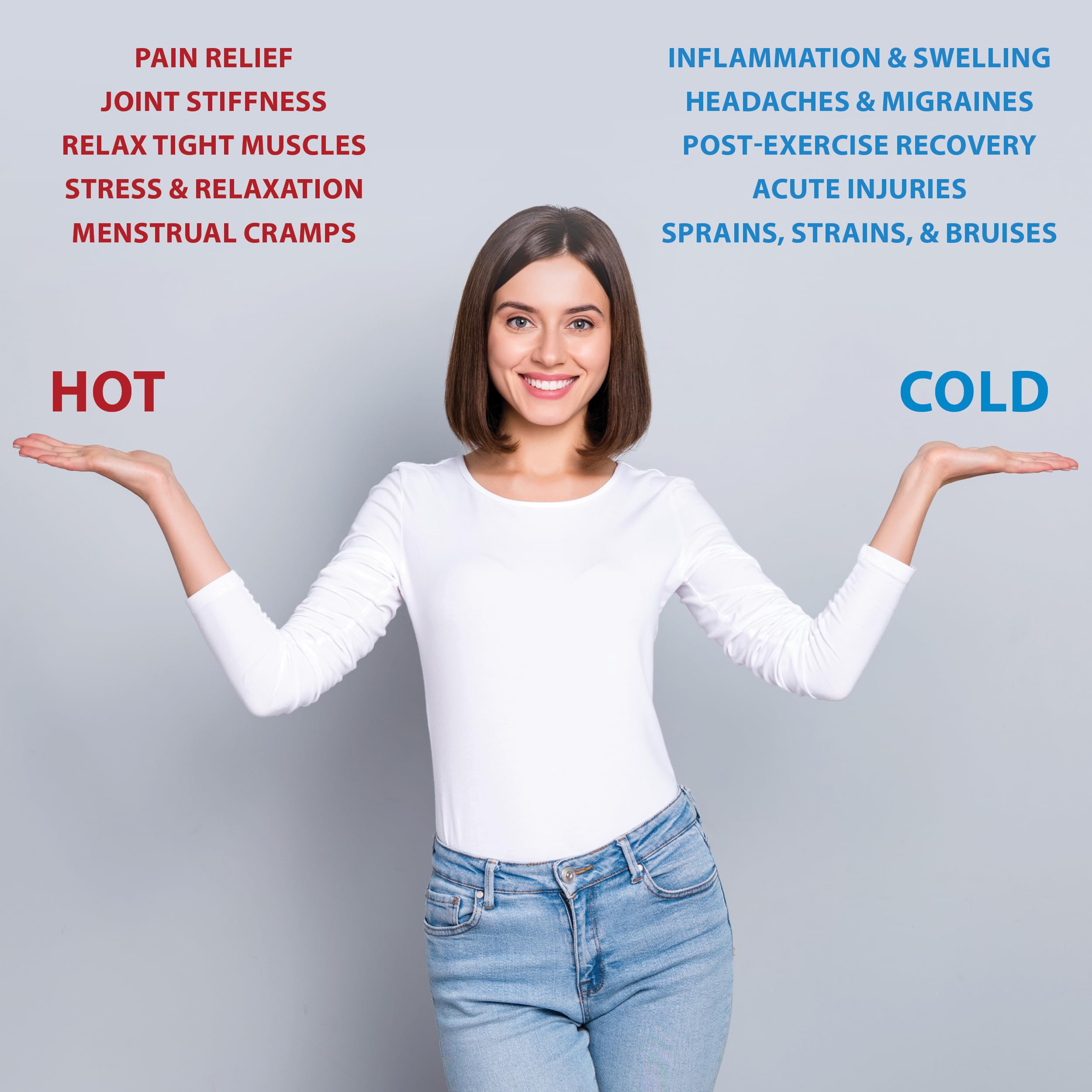 Core Products CorPak, uso cómodo en zonas del cuerpo para alivio dirigido.