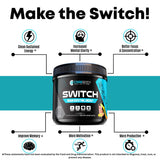 CoreBody Switch cuchara-dispersion: medido sin grumos para uso rápido.