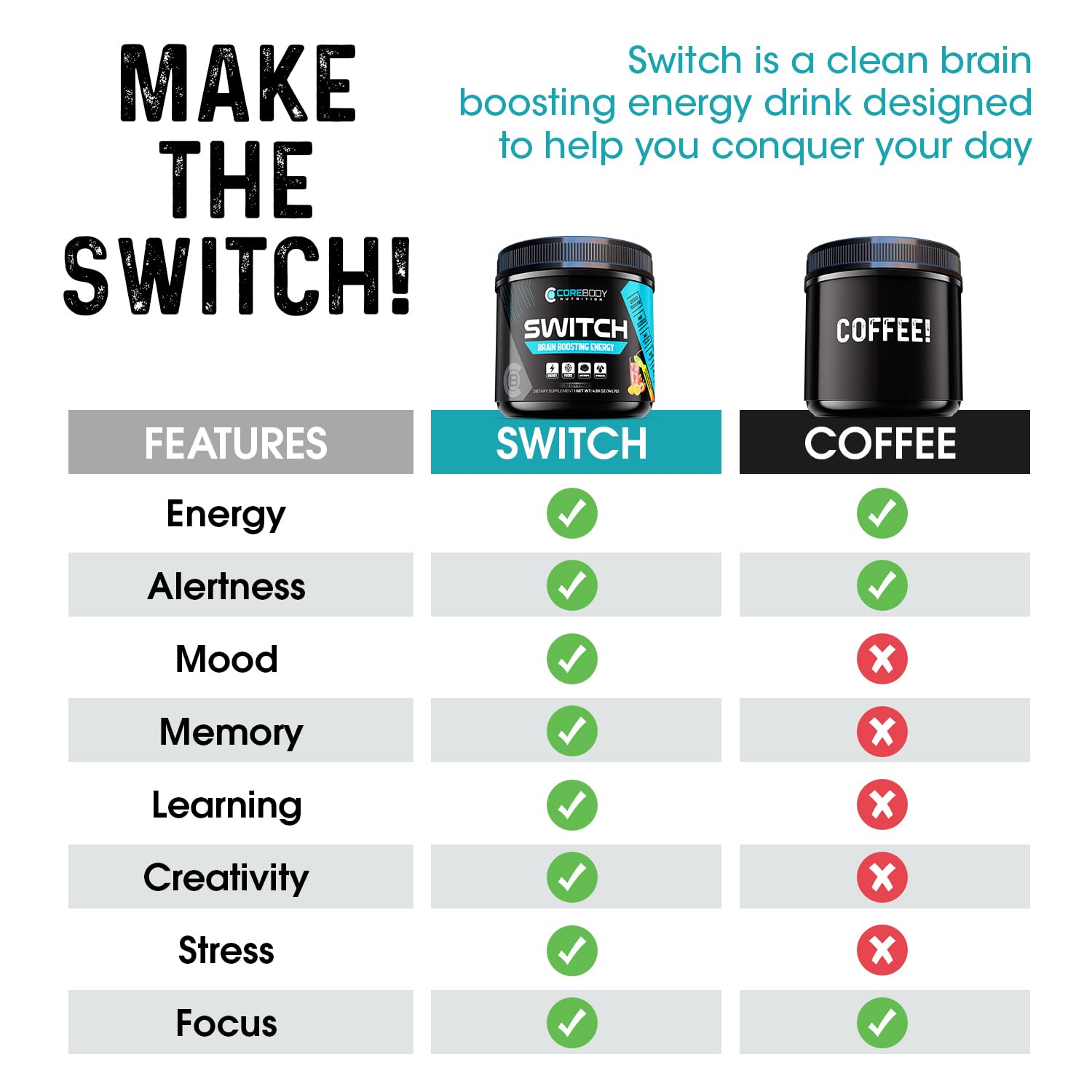 CoreBody Switch rutina-madrugada: energía limpia para empezar el día.
