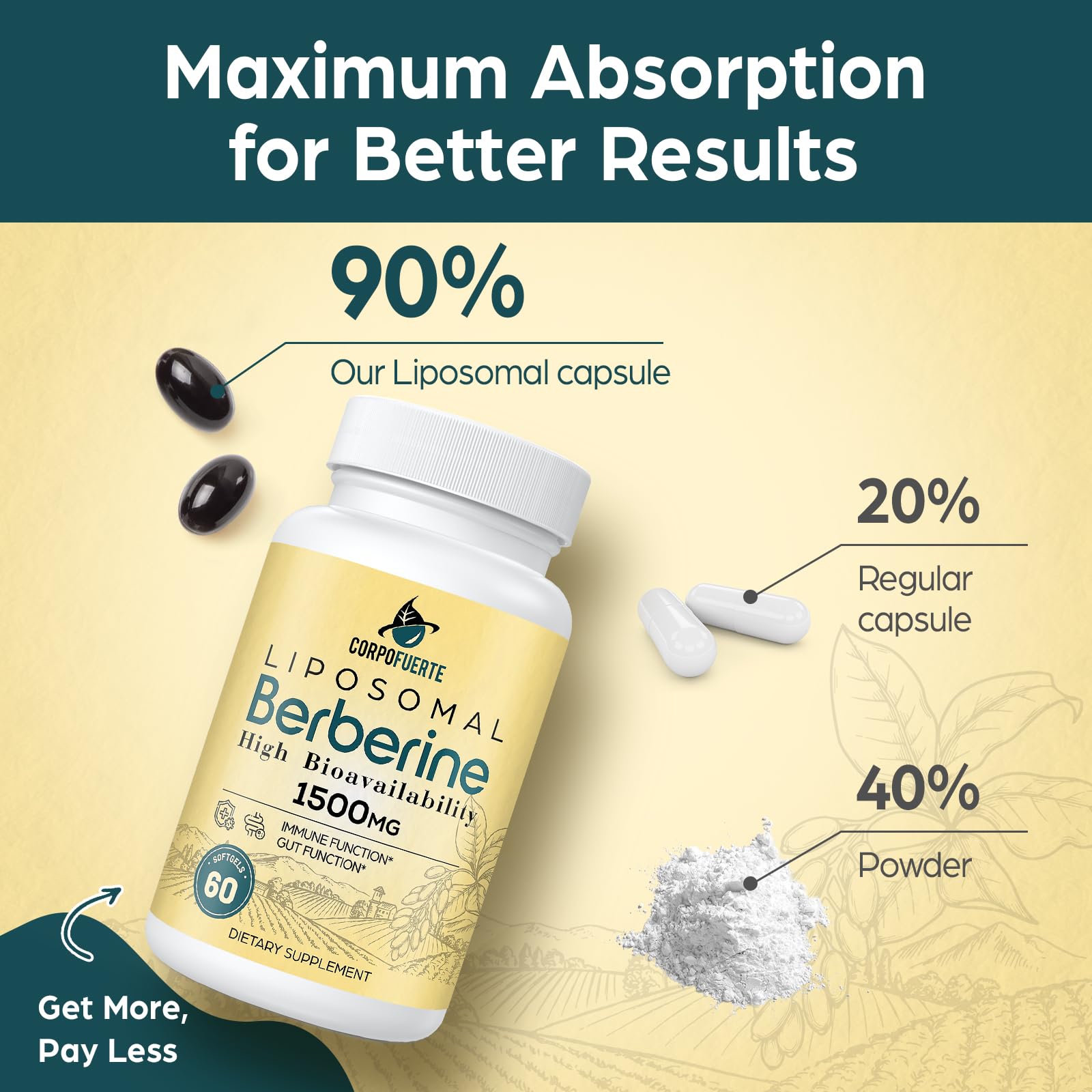 Uso diario recomendado con agua para Corpofuerte Berberina liposomal.
