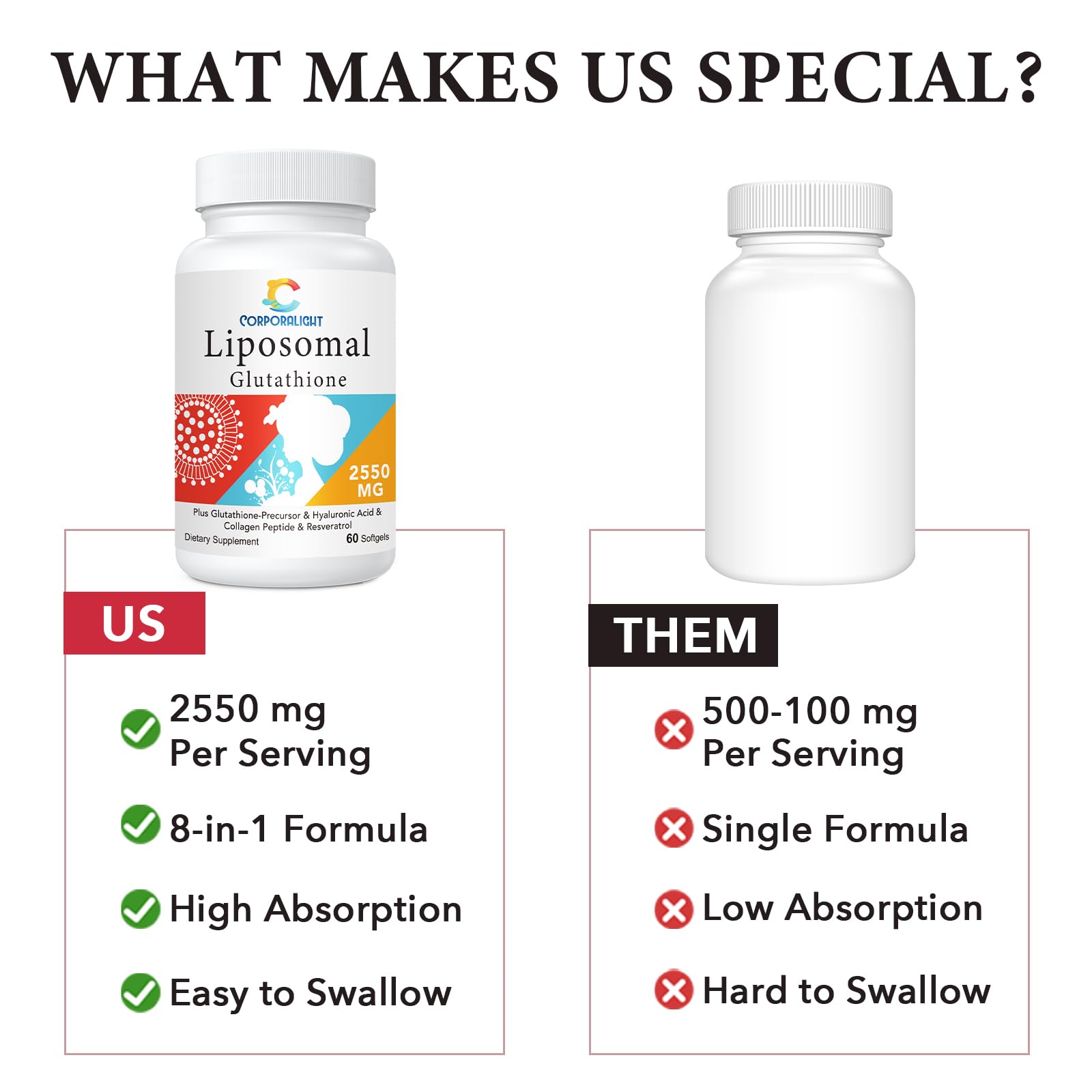 Corporallight glutation liposomal sin gluten para dietas sensibles.