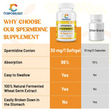 CORPORALIGHT Spermidina 30mg con zinc y tiamina para absorción.