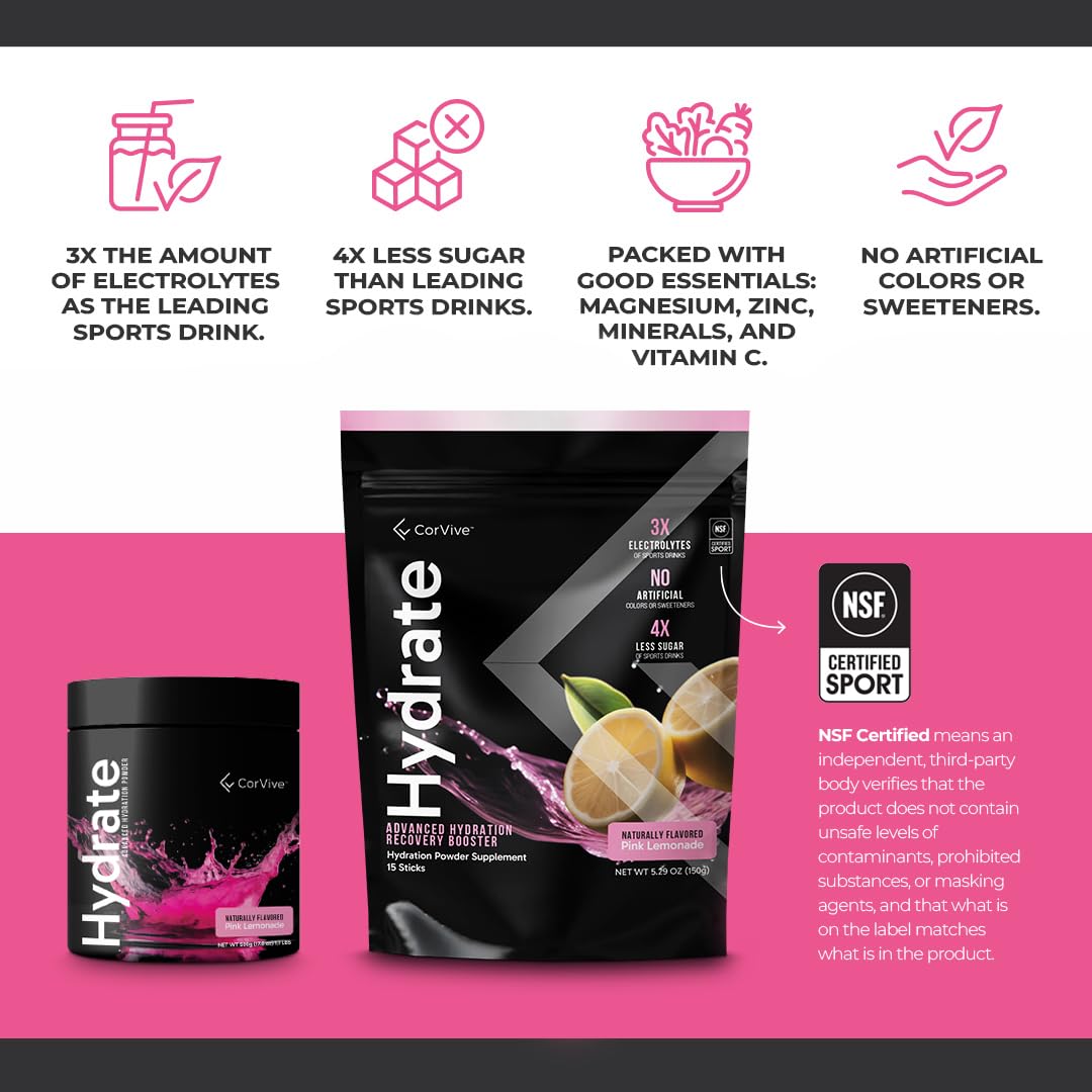 CorVive Hydrate: etiqueta de nutrientes con vitamina C, magnesio y zinc para uso diario.