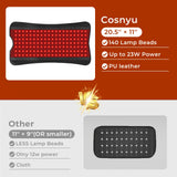 Cosnyu diodos de 660nm y 850nm combinados para doble rango de luz.