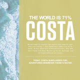 Costa Del Mar paño microfibra para limpiar lentes sin dejar pelusas.