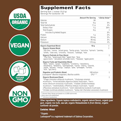 Country Farms Super Greens Chocolate: preparación rápida de batido, sabor agradable, lista para la mañana.