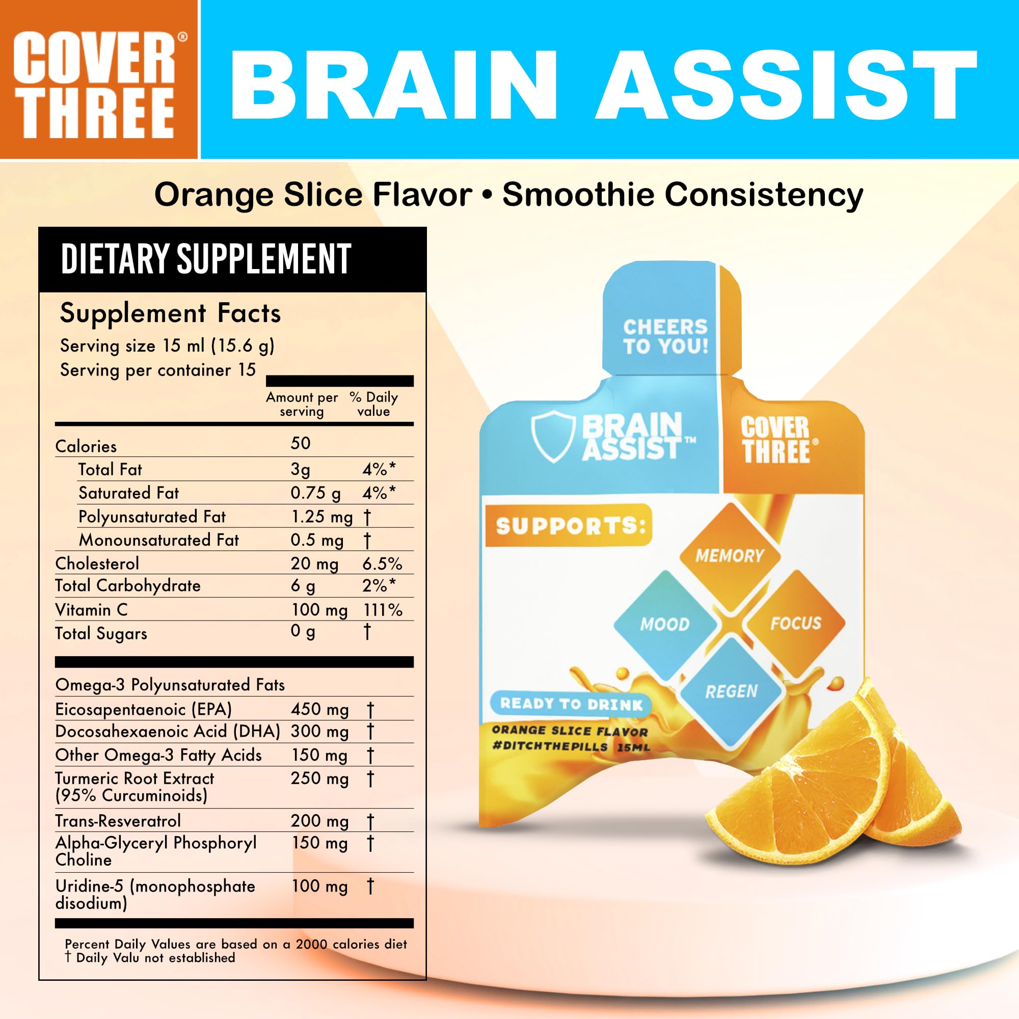 Cover Three Brain Assist, etiqueta frontal: presentación ideal para uso diario activo.