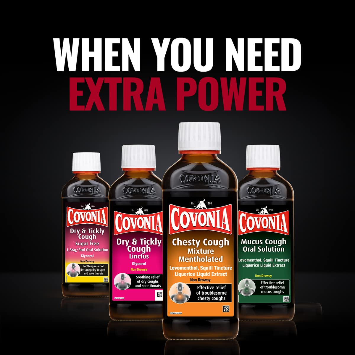 Covonia pastillas Original, variedad de sabores y versión Sin Azúcar incluida.