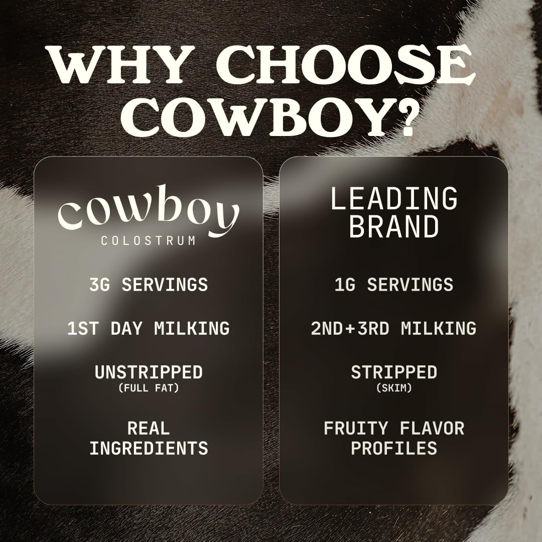 Cowboy Colostrum, mezcla en café, energía suave para el día