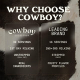 Cowboy Colostrum, mezcla en café, energía suave para el día