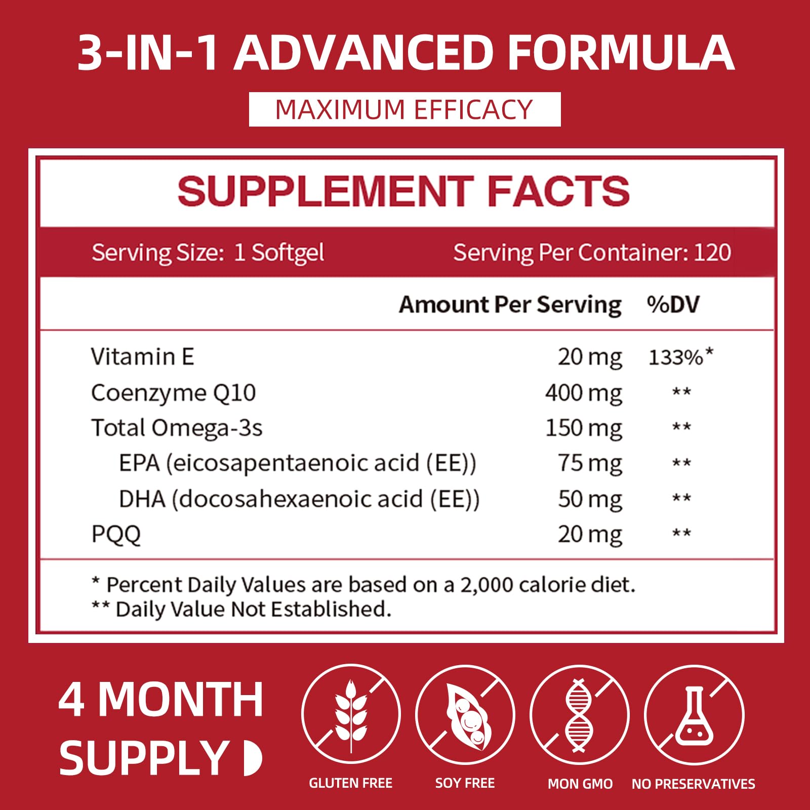 Cápsulas suaves de Cozynol CoQ10-400 mg listas para tragar.