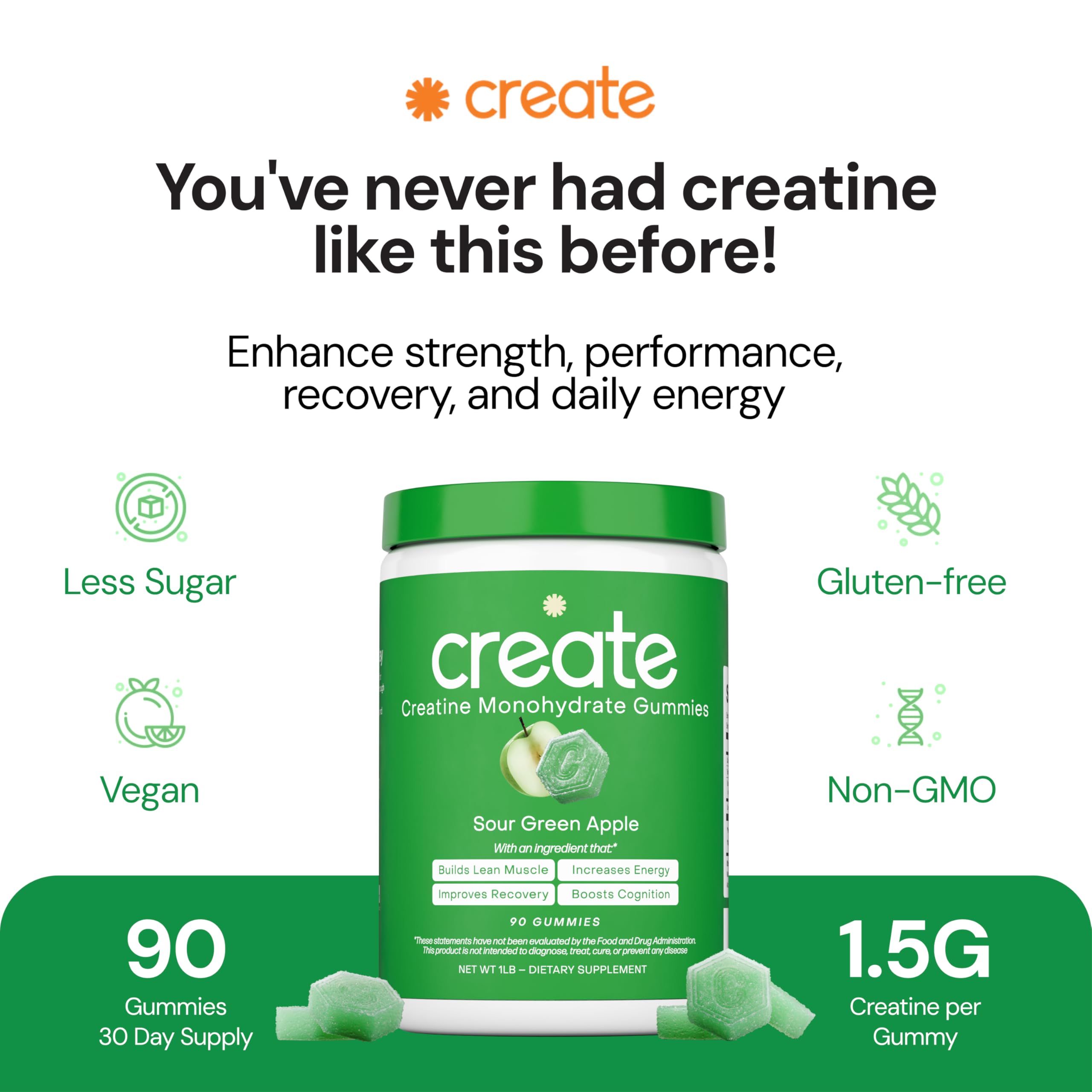 Create gomitas creatina monohidrato textura suave para entrenamientos